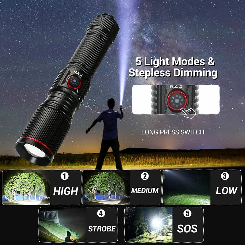 KDULIT 2000LM Tactical LED Flashlight | USB Rechargeable Zoom Torch