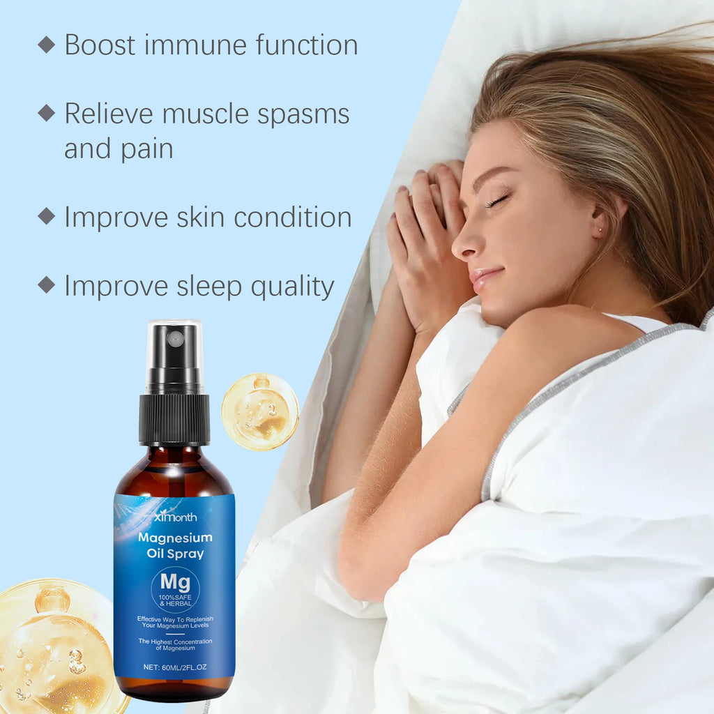 Magnesium Oil Spray – Muscle Pain Relief, Sleep & Skin Care Magnesium Body Spray Zpaxo