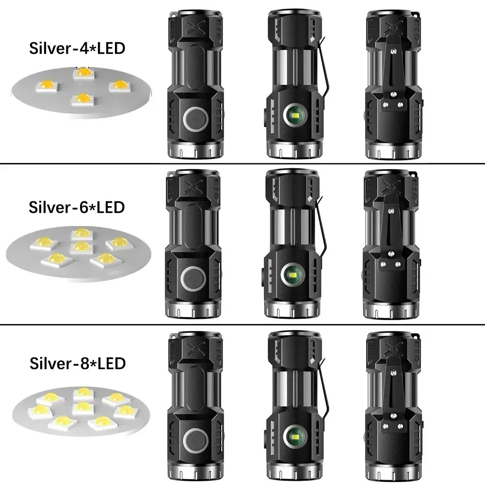 Mini LED Flashlight USB Rechargeable – Magnetic, Waterproof, 6 Modes LED Flashlight Zpaxo