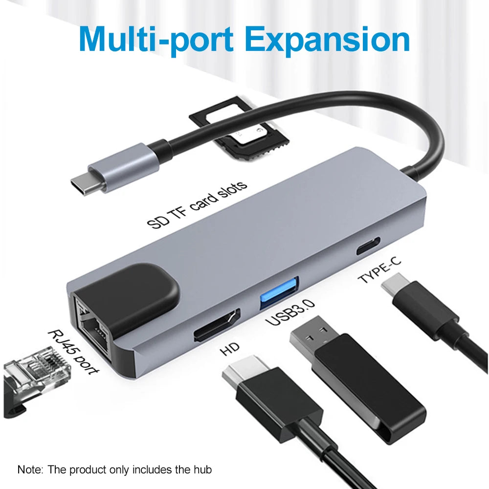 6-in-1 Type-C Hub Multifunctional Type-C Converter Av100M RJ45 HD USB3.0 PD Ports SD TF Card Slots Zpaxo