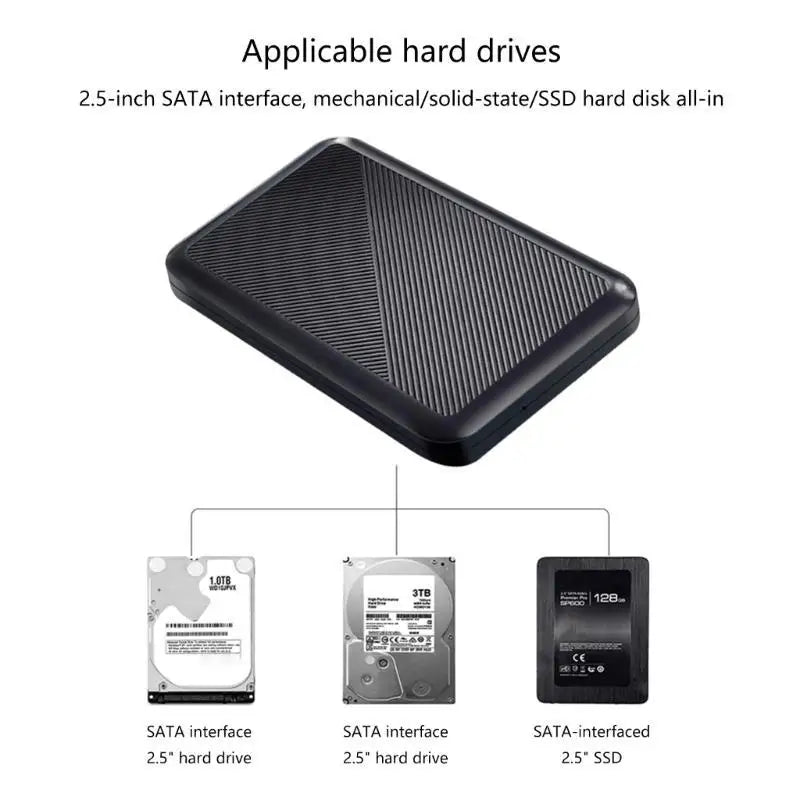 652F 2 5 USB3 0 SSD Enclosure Case 5Gbps External Box Disk Zpaxo