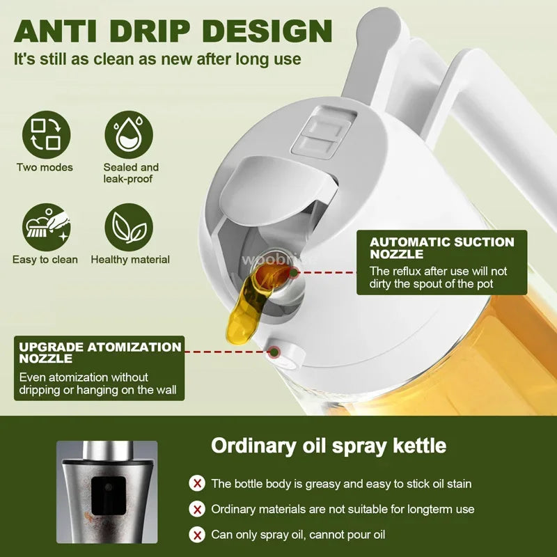 2in1 Oil Sprayer Plastic Bottle for Cooking Anti-leakage Olive Oil Storage Bottle for BBQ Air Fryer Steak Salad Kitchen Supplies Zpaxo