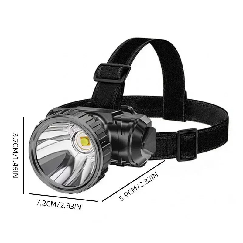 5-Head LED Headlamp – USB Rechargeable Waterproof Fishing Light LED Headlamp Zpaxo