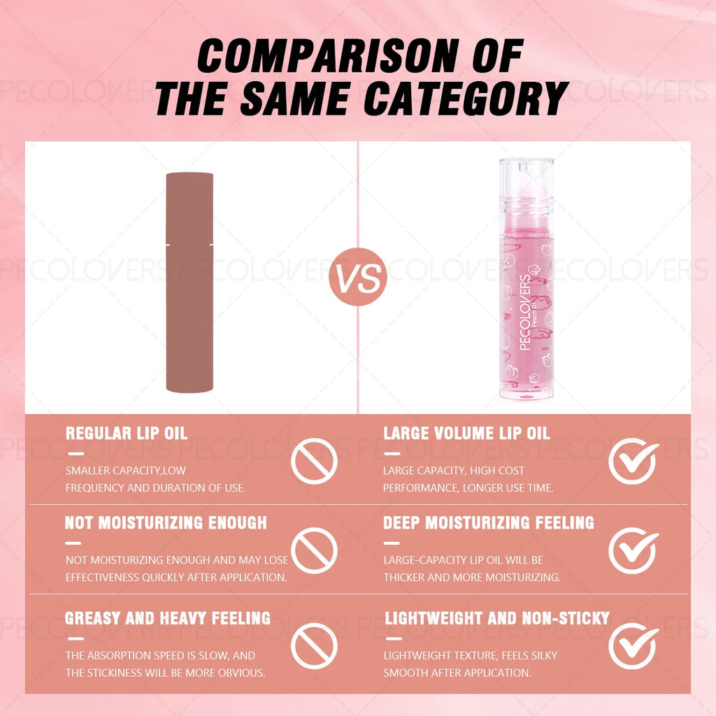 Crystal Jelly Clear Moisturizing Lip Oil Plumping Lip Gloss Makeup Sexy Plump Lip Glow Oil Tinted Lip Plumper Korean Cosmetics Zpaxo