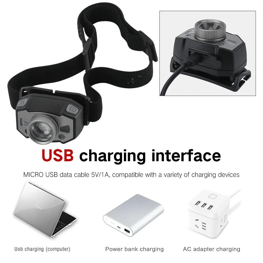POCKETMAN IR Sensor LED Headlamp – USB-C Rechargeable, IPX4