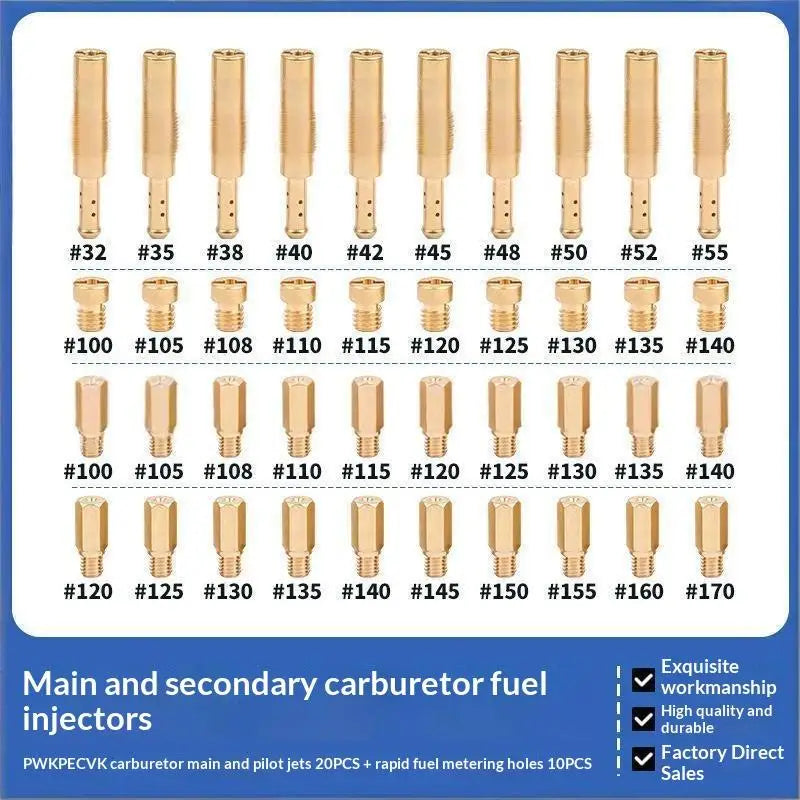 40-Piece Carburetor Jet Kit – PWK CVK PE OKO KOSO GY6