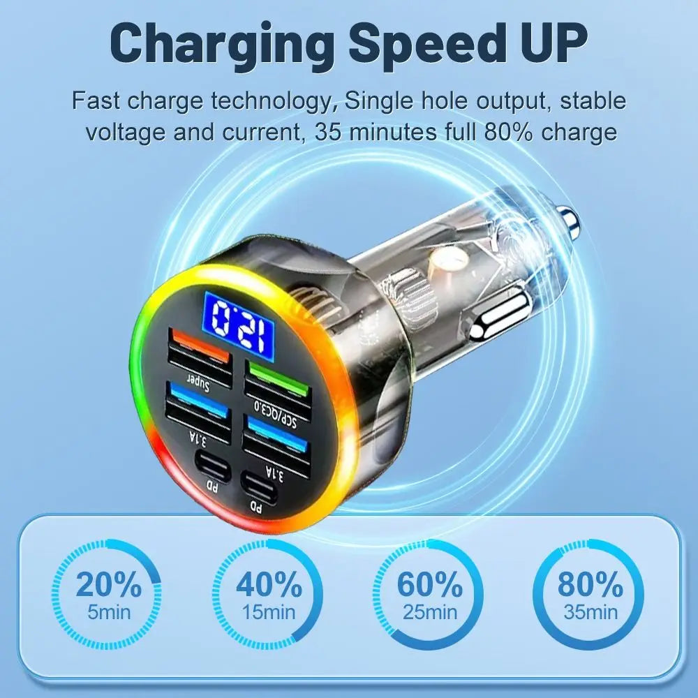 Dual USB Output Mobile Phone Car Charger C Fast Charging 6 Ports Zpaxo
