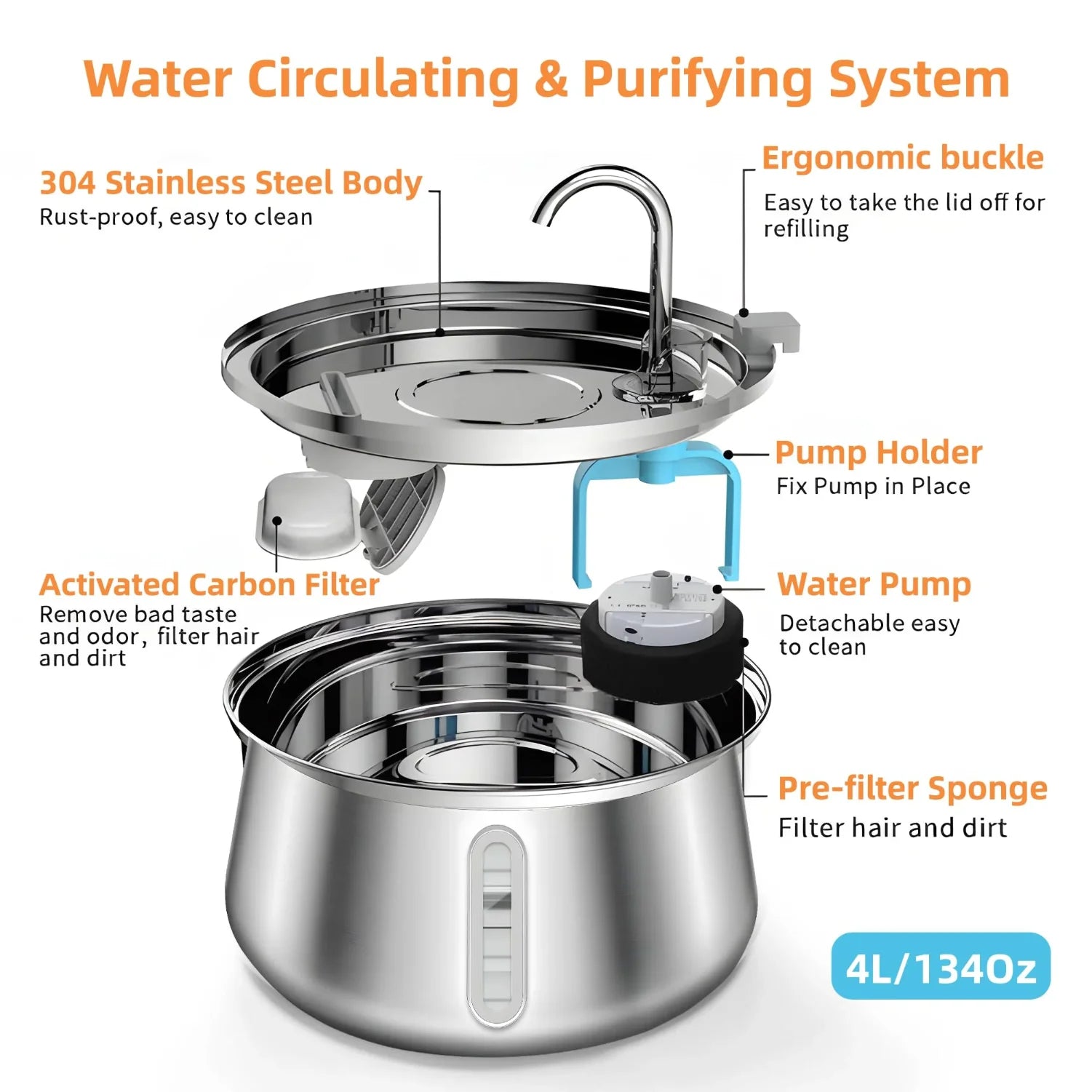Cat Fountain Stainless Steel Pet Water Feeder 4L Large Capacity Automatic Pet Water Dispenser Multi-layer Filtration Water Bowl Zpaxo