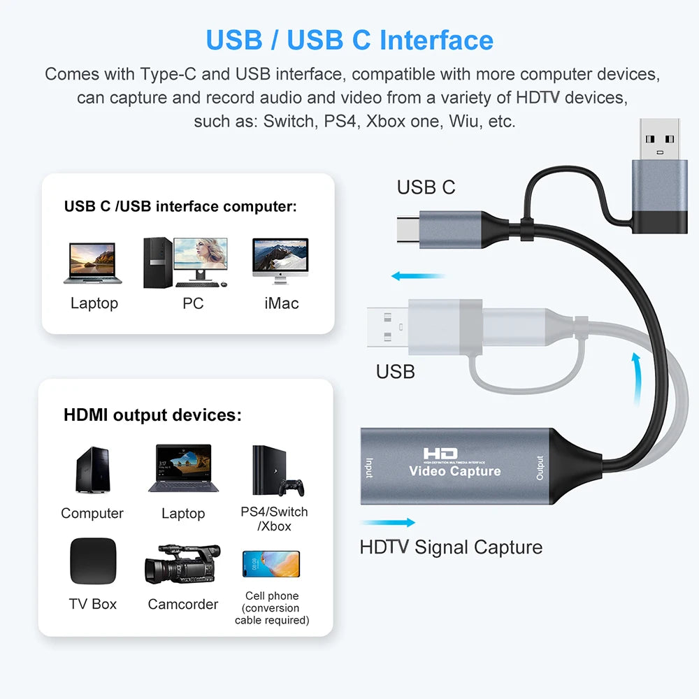 2-in-1 4K HDMI Video Capture Card USB & USB-C – Switch/PS5/Xbox Video Capture Card Zpaxo