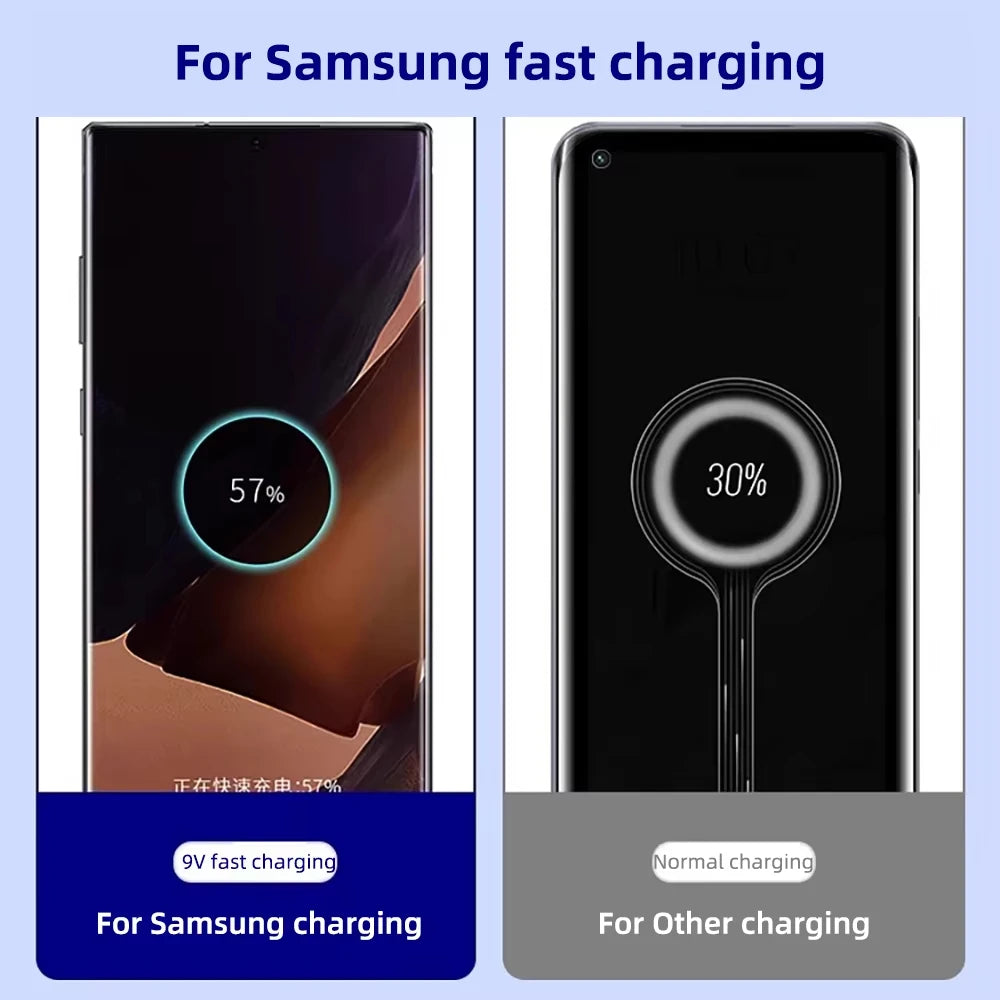 PD 100W USB C Fast Charge Cable Samsung Galaxy S22 S23 Charging Data