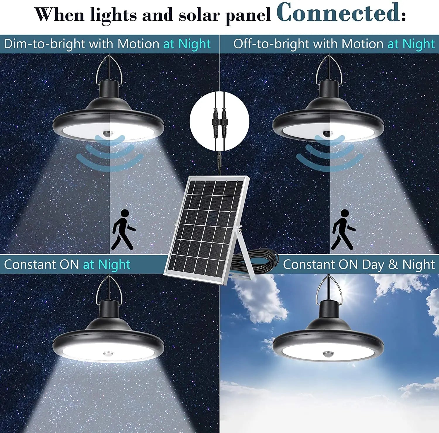 Double Head Solar Pendant Light Outdoor Indoor Shed PIR Motion Sensor Zpaxo