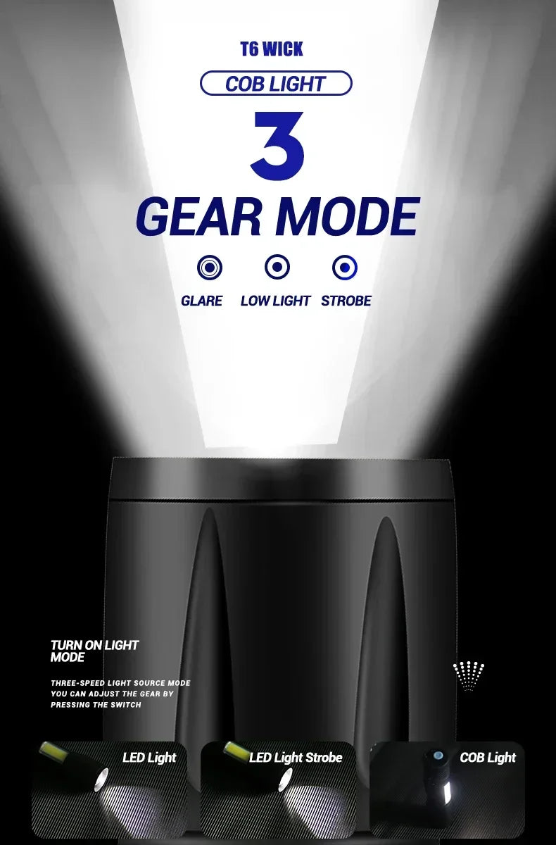 COB+XPE Zoomable Mini Tactical Flashlight – Rechargeable LED
