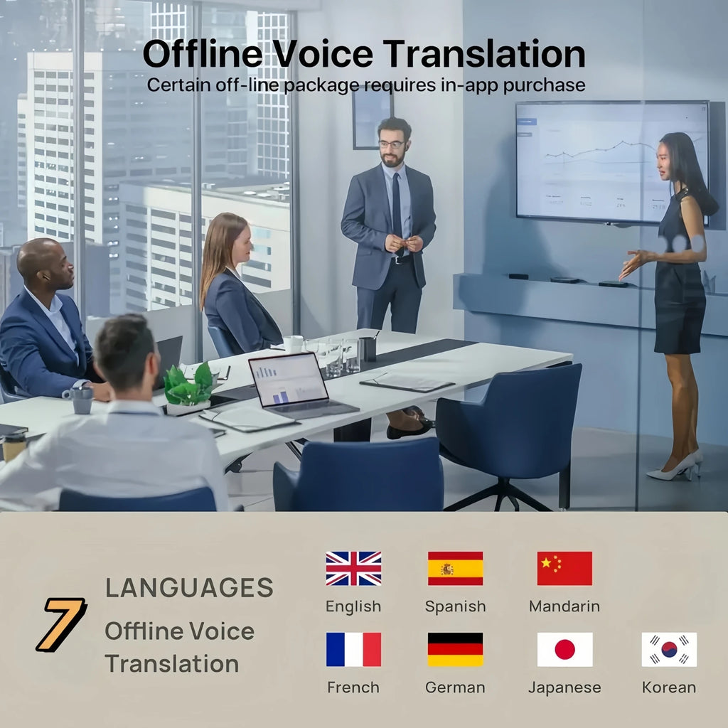 AI Language Translation Earbuds 144 Translator Open-ear Headphones