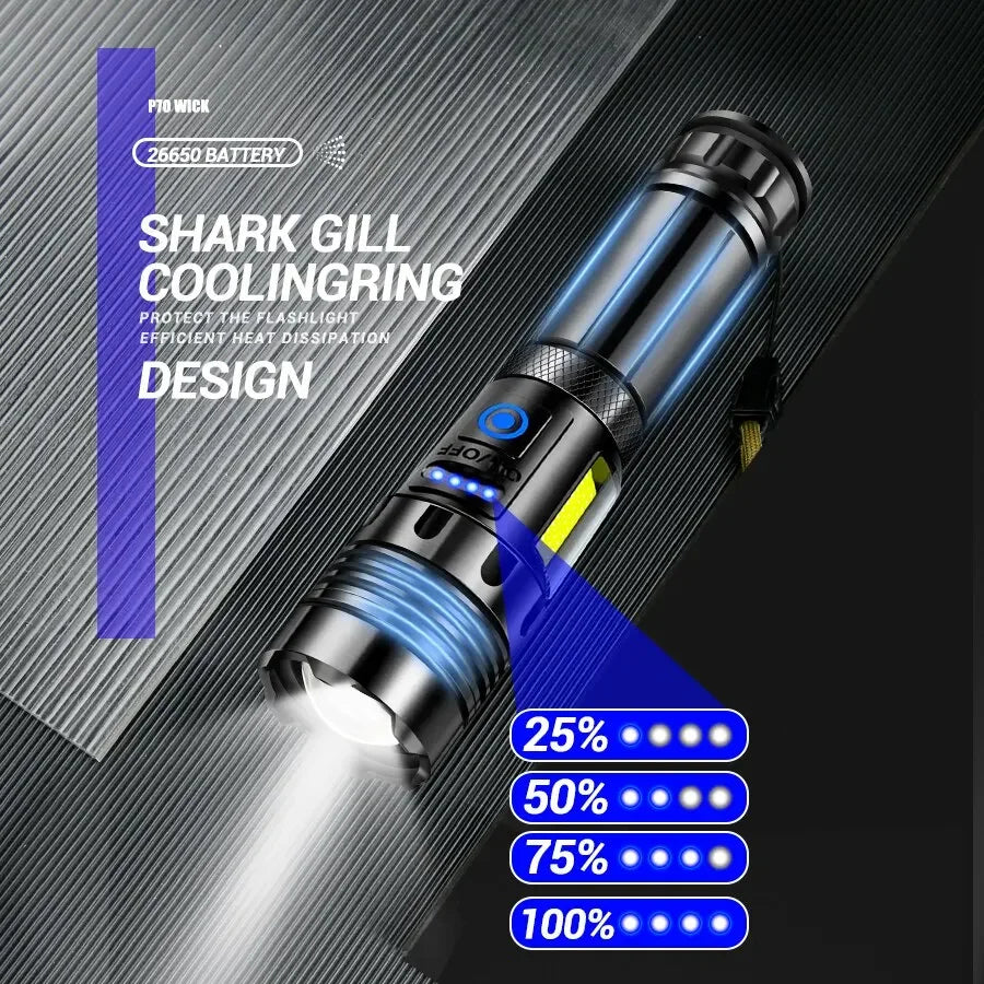 ESMARTER XHP70 LED Flashlight Power Bank – 1000LM USB-C Torch