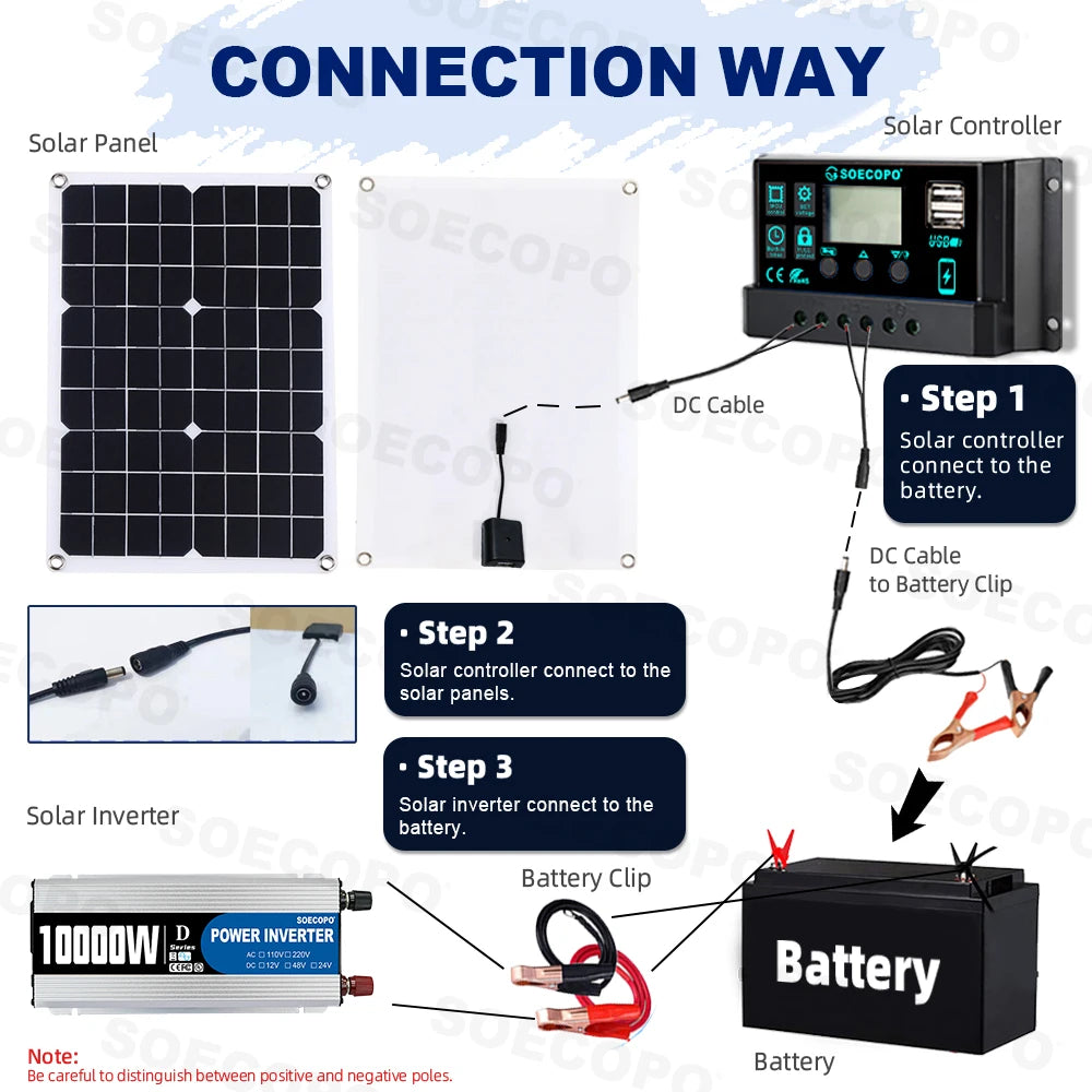 10000W/1100W Solar System DC12V to 220V Off-Grid Inverter System 100A Controller 500W Panel Inverter for Home RV Camping CE Zpaxo