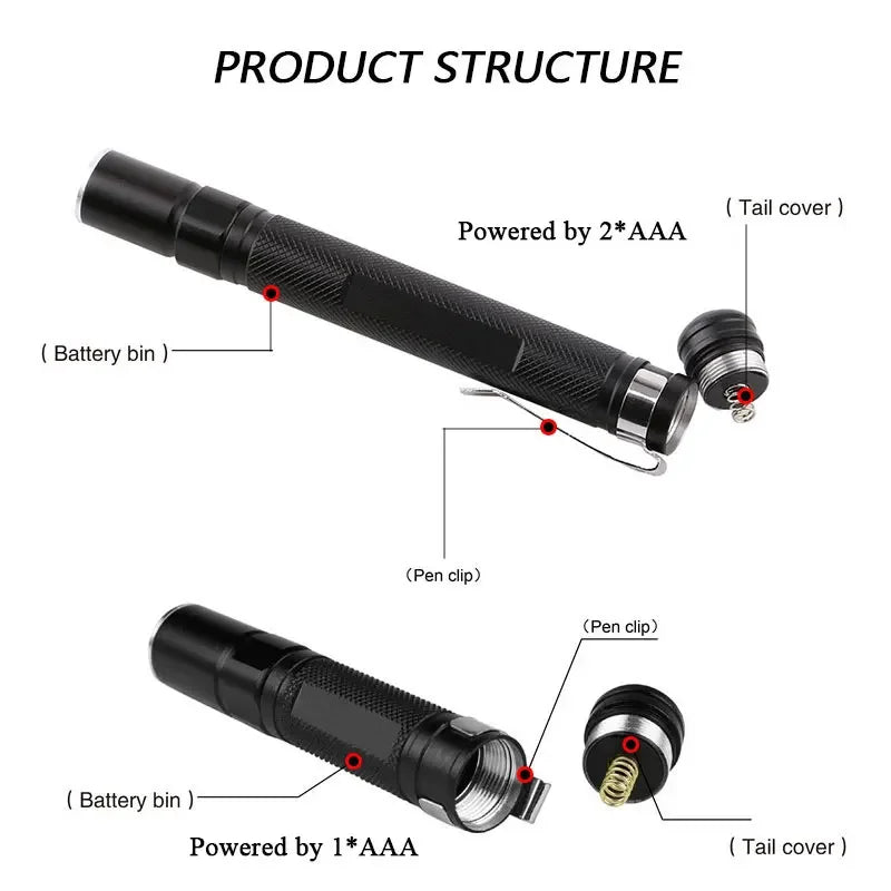 POCKETMAN Mini LED Pen Flashlight 600 Lumen Keychain Torch