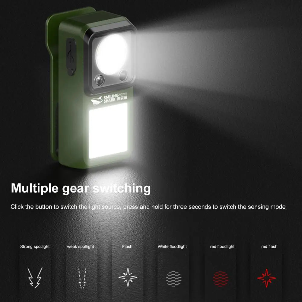 LED Magnetic Clip-On Rechargeable Flashlight | 6 Modes IPX4 LED Clamp Flashlight Zpaxo