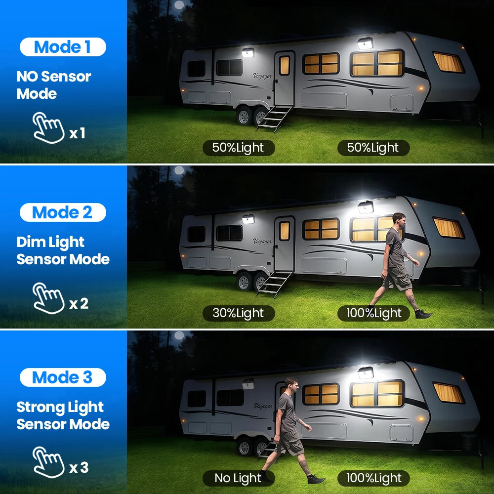 176 LED Magnetic Solar Light 700LM RV Porch Light with Motion Sensor IP65 Waterproof Magnets Solar Wall Light for Awnings Camper Zpaxo