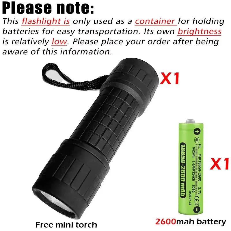 KDULIT USB Rechargeable LED Flashlight – Zoomable Torch