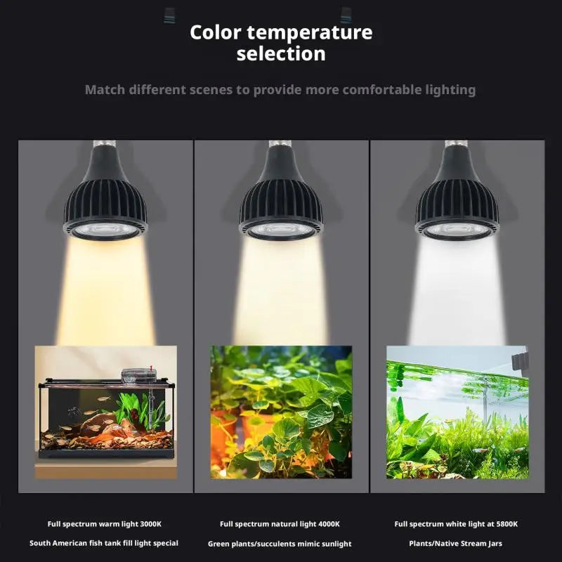30W Full Spectrum COB LED Grow Light E27 Bulb | SHINEKNOT