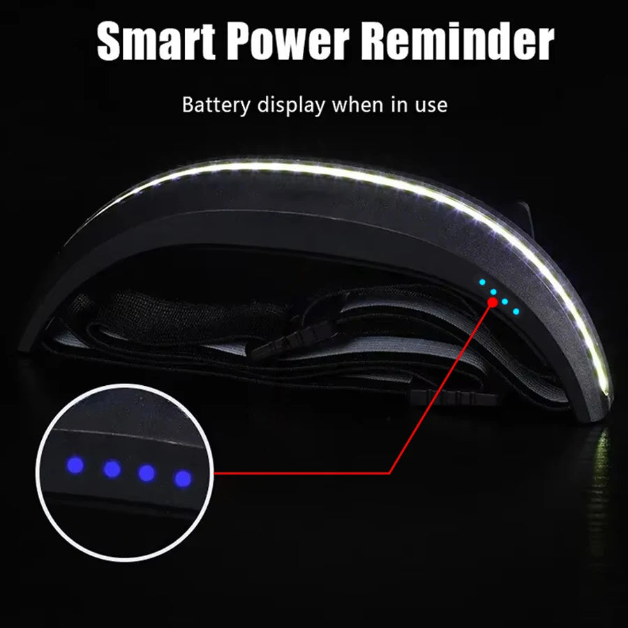 COB LED Headlamp USB Rechargeable – Camping, Hiking & Fishing