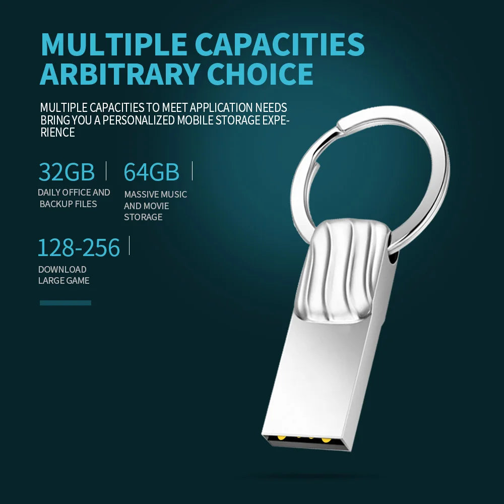 Zsuit 10pcs Usb Flash Drive 4G 8G Pen Drives 3.0 Waterproof Metal Pendrive 16GB Memory Stick Free Logo Cel Usb type-c U Disk Zpaxo