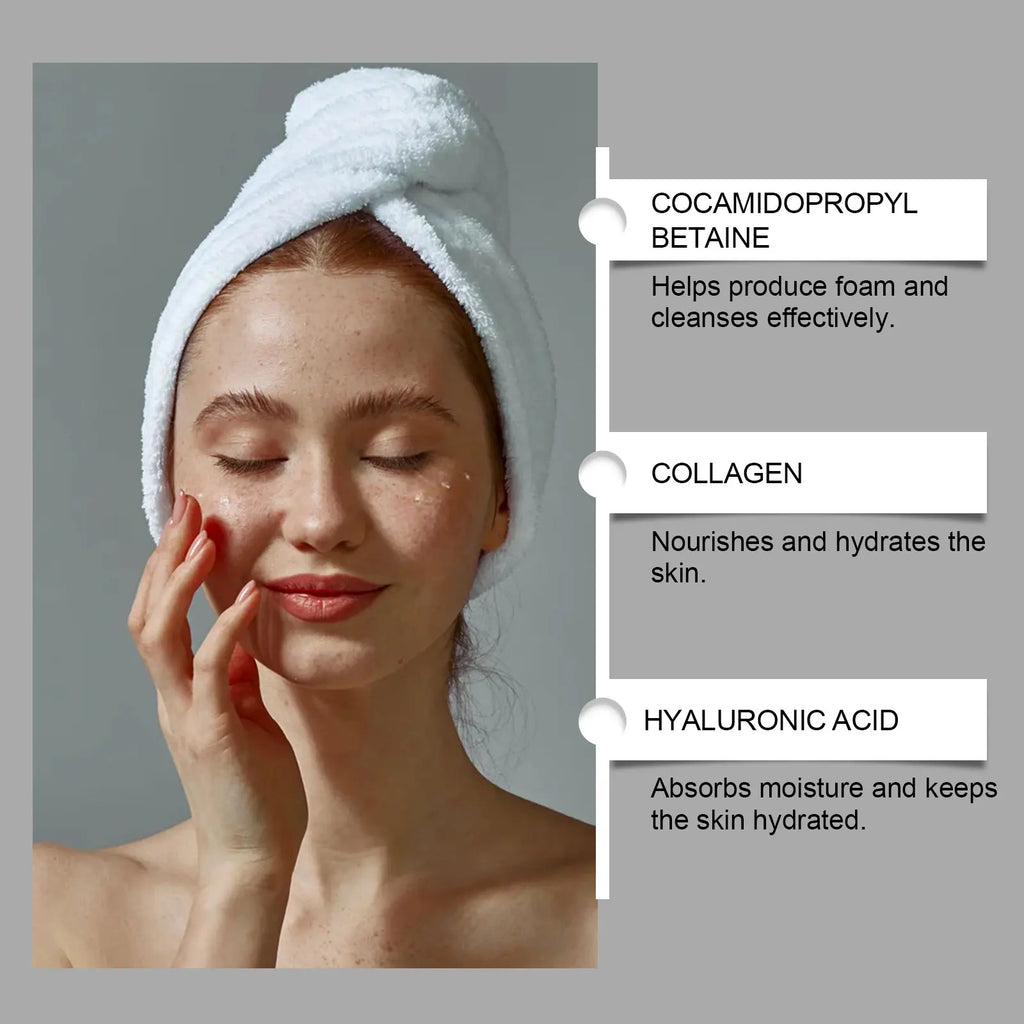 Collagen & Hyaluronic Acid Facial Cleanser – Hydrating Face Wash Facial Cleanser Zpaxo