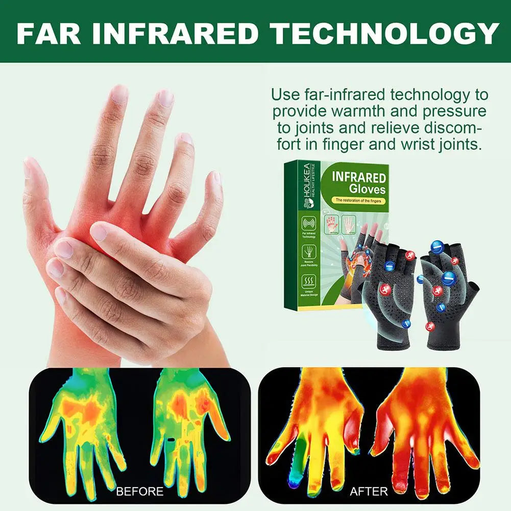 Arthritis Relief Compression Gloves Wrist Support & Circulation Stimulation, Daily Activity Care for Women & Men 1/2Pairs Zpaxo