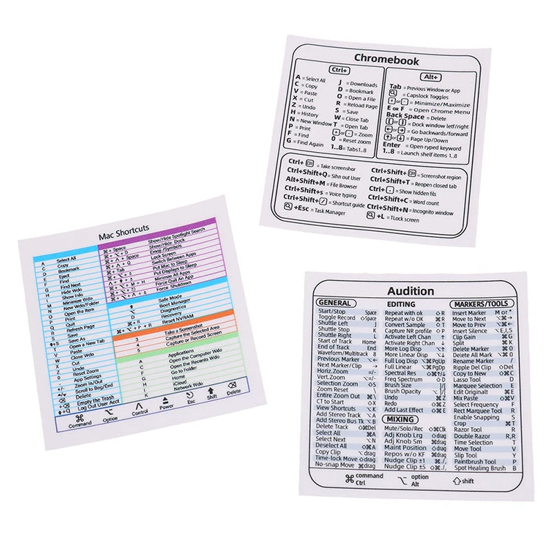 Windows Keyboard Shortcut Sticker – PC, Laptop & Desktop Reference Sticker Zpaxo
