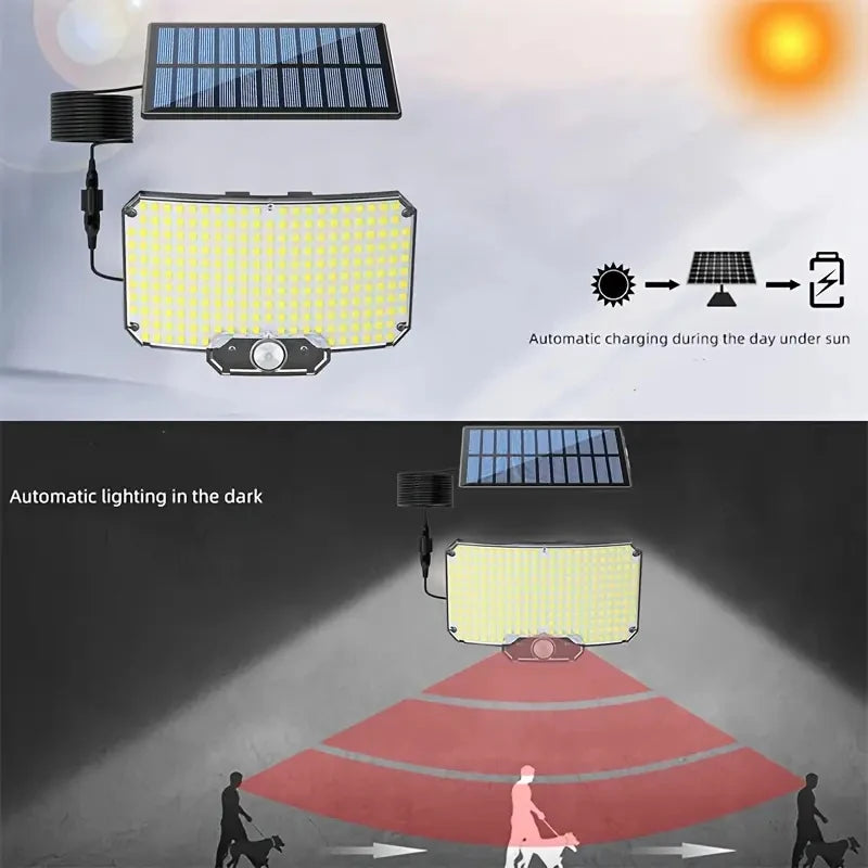 234 LED Solar Motion Sensor Outdoor Wall Light – IP65