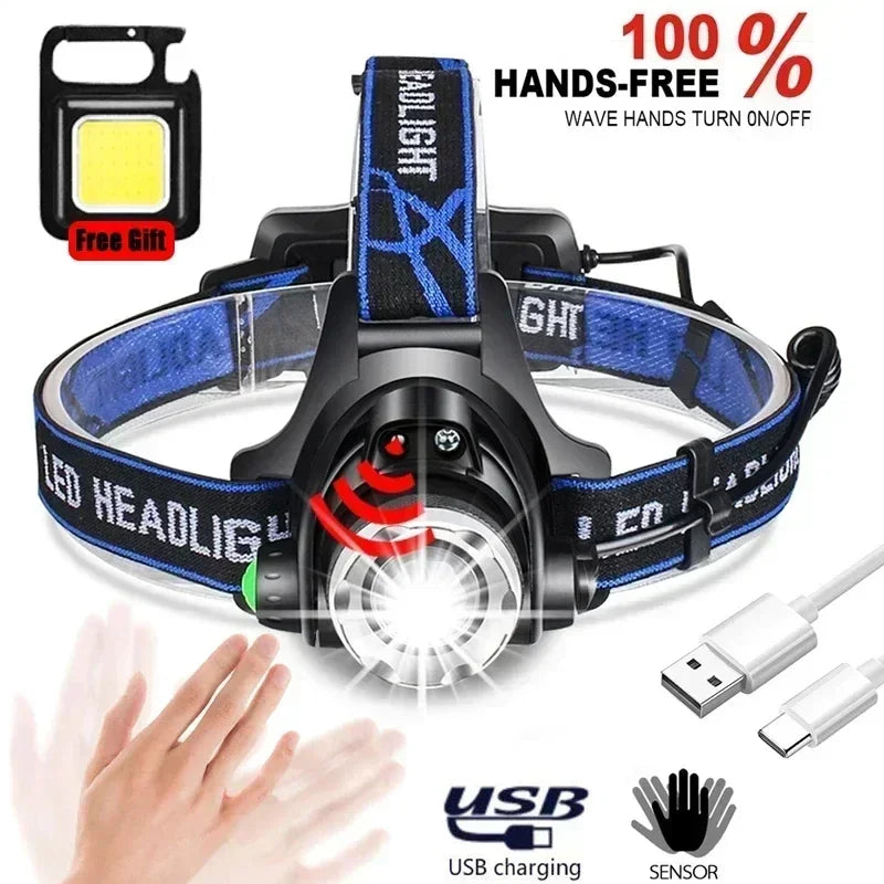 1000LM LED Rechargeable Headlamp – Waterproof Outdoor Torch