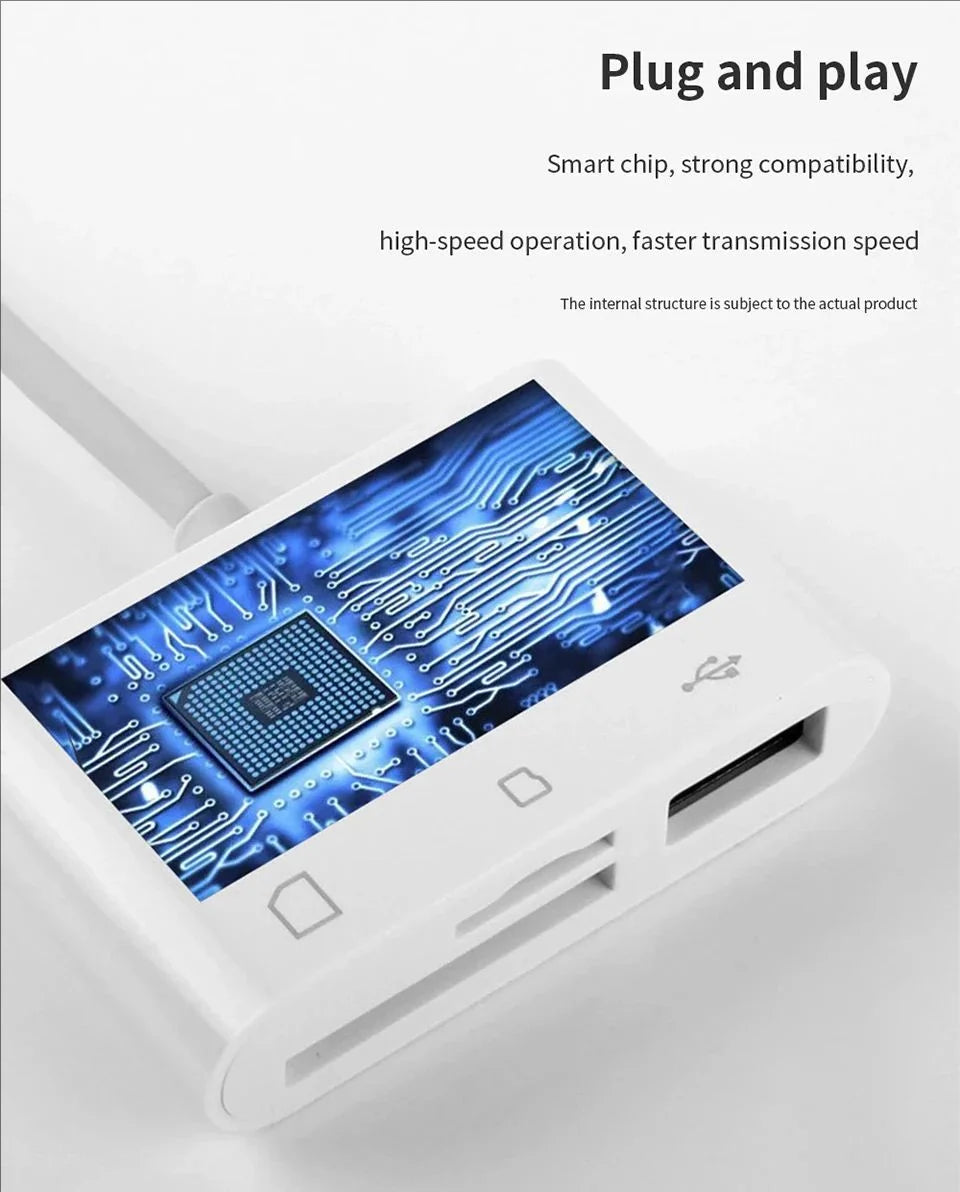 3-in-1 Lightning TF SD USB OTG Card Reader High-speed Data Transfer Zpaxo