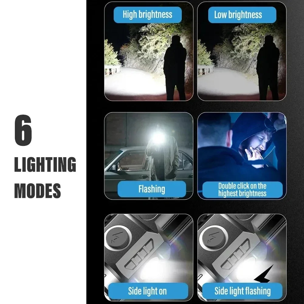 Mini LED Flashlight USB Rechargeable – Magnetic, Waterproof, 6 Modes LED Flashlight Zpaxo
