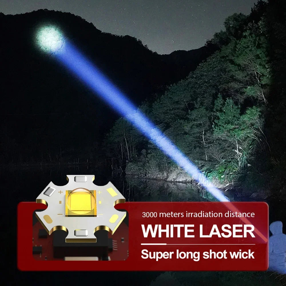 ESMARTER 1500 Lumen LED Zoomable Flashlight & Power Bank