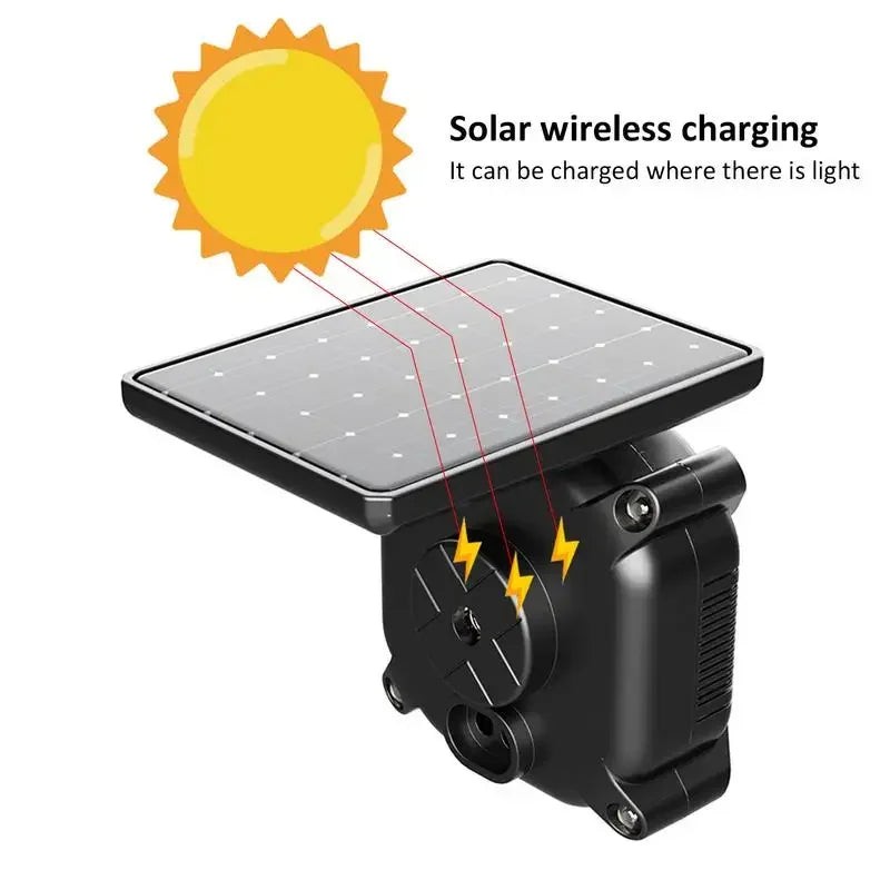 Solar Motorcycle TPMS – Tire Pressure & Temperature Monitor