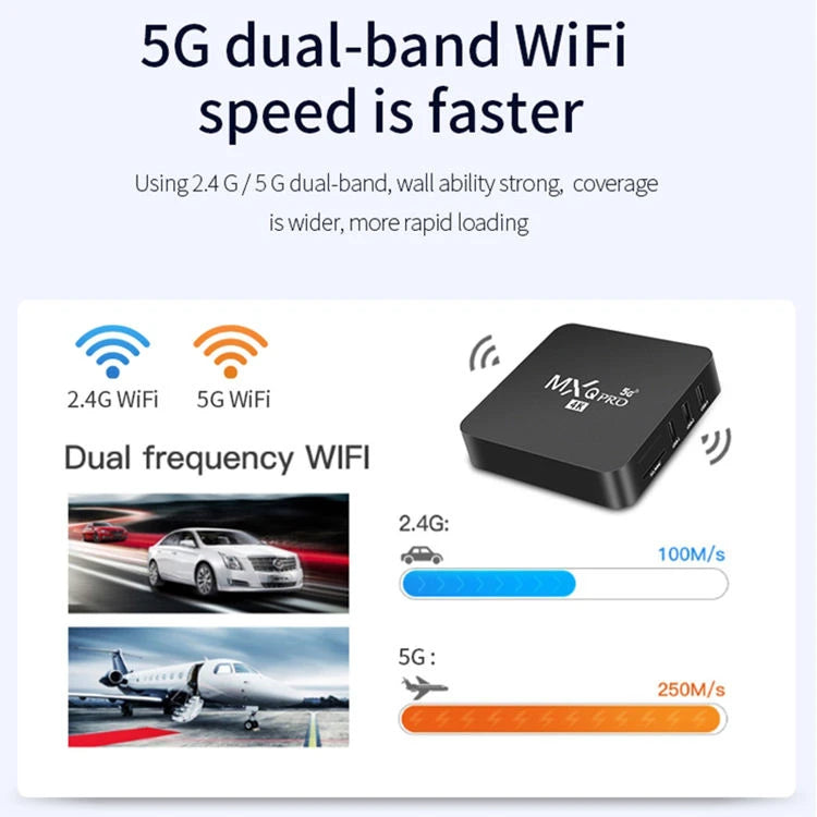 2026 New Smart TV Box Android 14 WiFi 6 BT 5.4 Dual UI Interface 4K Ultra HD Smart Media Player EU plug Zpaxo