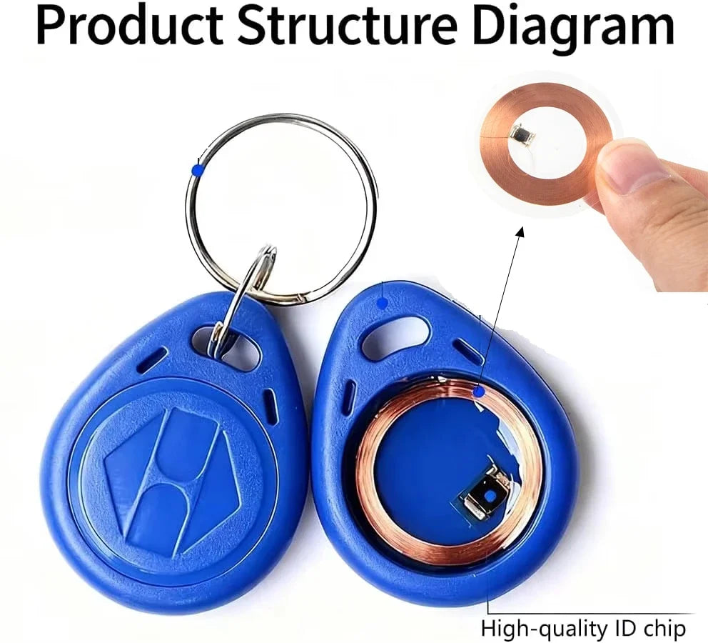 5/10Pcs 125KHz ID T5577 Writable Rewritable Copper Coil Coin Card Keyfob RFID Ultra-thin Cell Phone Access Card Zpaxo