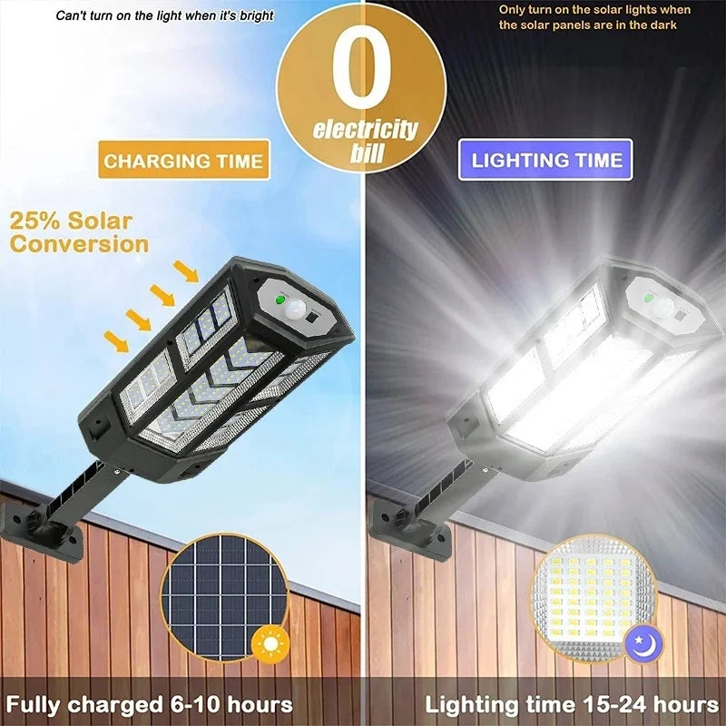 20000LM Solar Outdoor Light – Motion Sensor, IP65, 124 LED