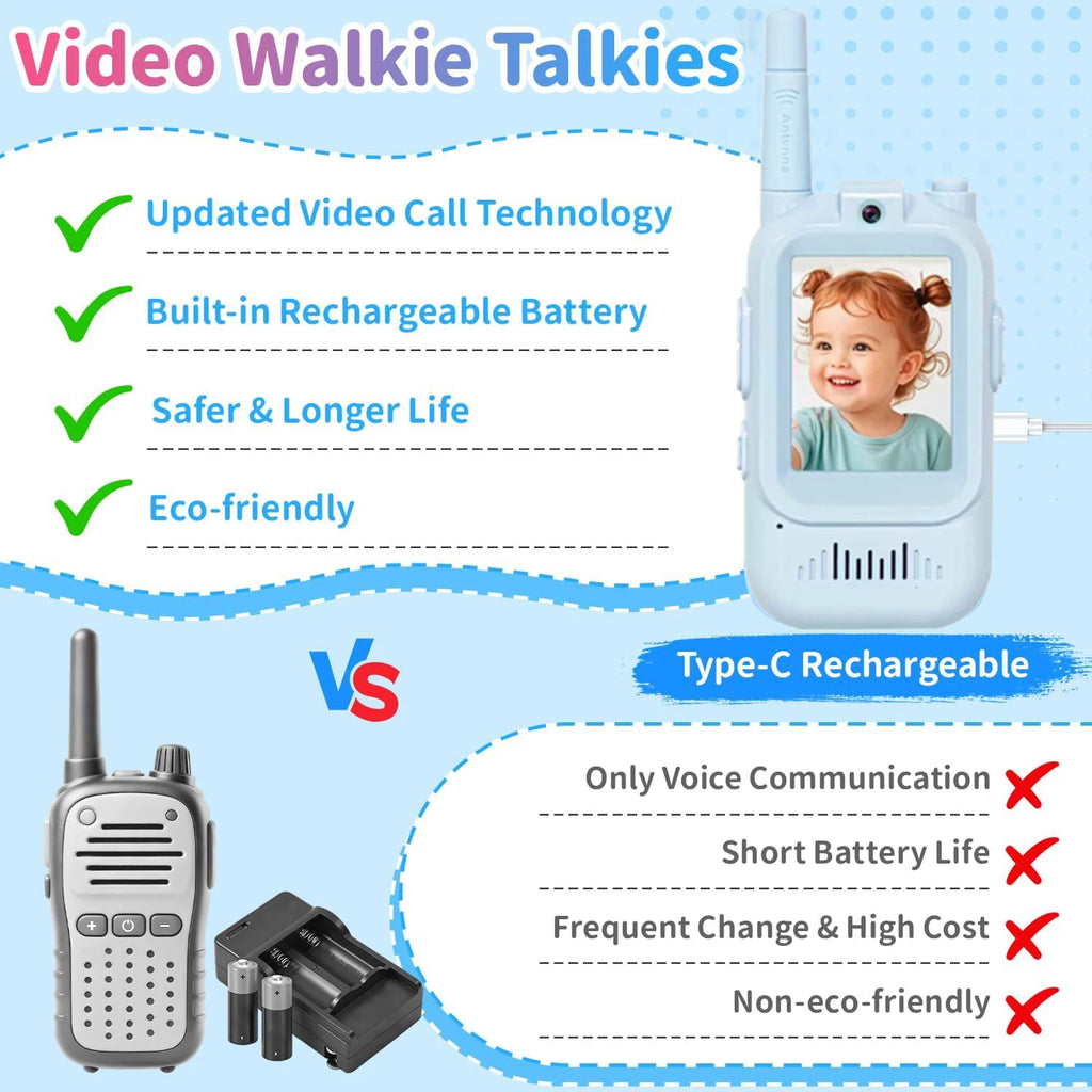 Kids Video Walkie Talkie Set With HD Screen Rechargeable Interphone Toy Voice Changer For Indoor Camping One-Click Call Intercom Zpaxo