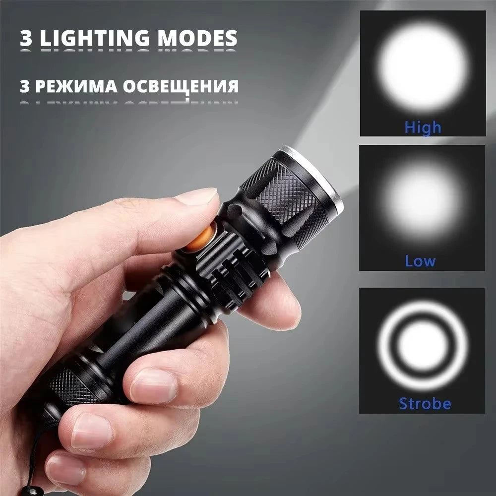 ESMARTER 3800 Lumen Zoomable LED Flashlight – USB Rechargeable