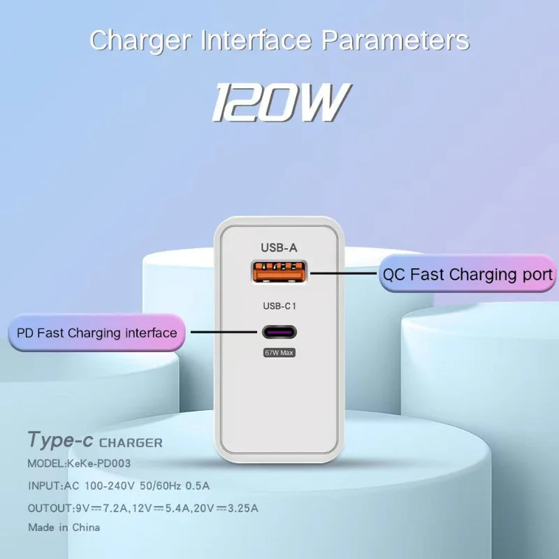 120W Charger Turbo Fast Charging EU US UK Wall Hypercharge Adapter