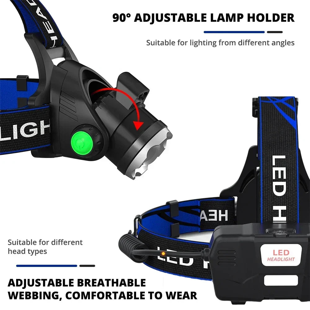 Zoomable LED Headlamp 10W T6 – 3 Modes, Waterproof, Camping