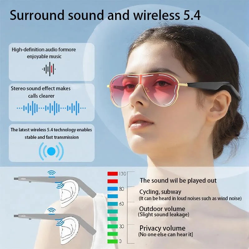 2026 NEW Smart Bluetooth Wearable Wireless Audio Glasses Air Conduction Sunglasses Game UV Resistant Sunglasses Zpaxo