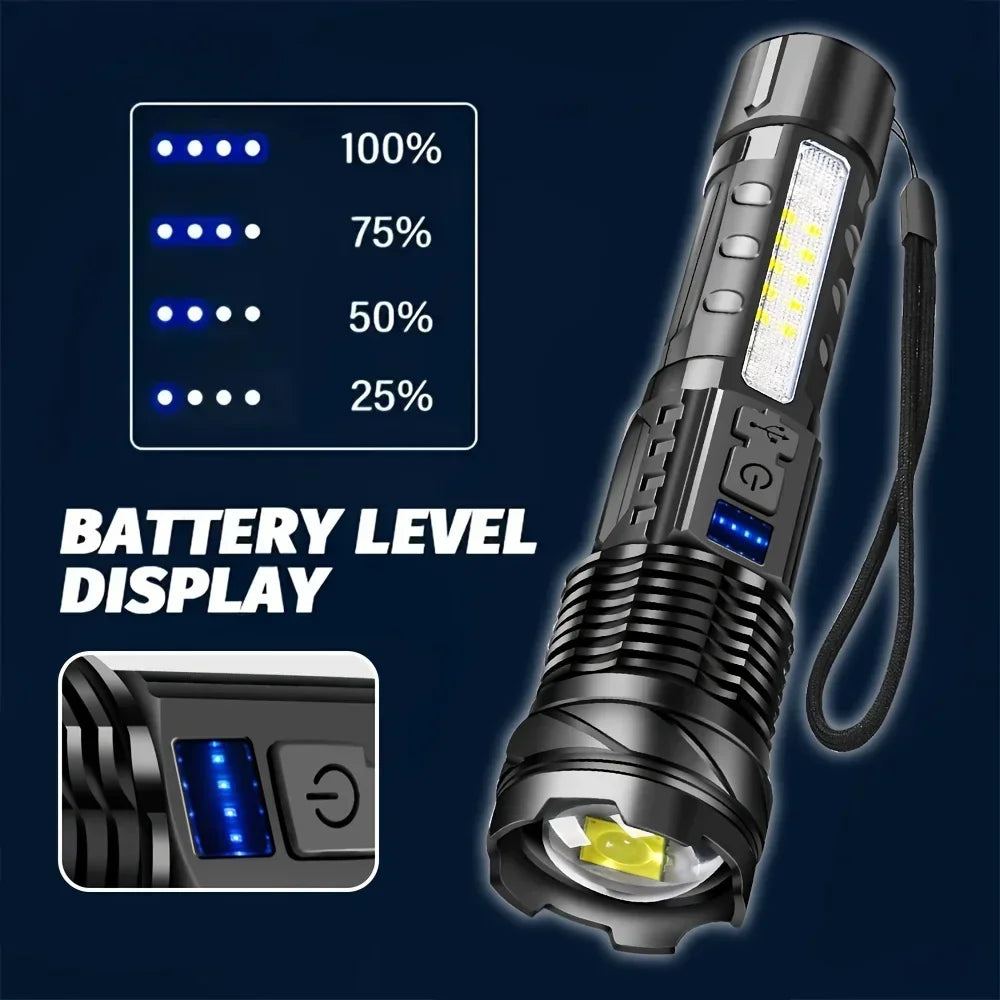 2-Pack Rechargeable LED Tactical Flashlight – 2000 Lumen Zoom