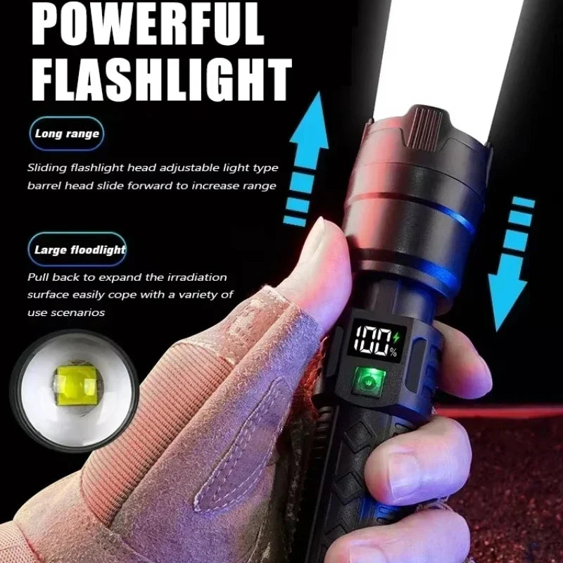 2000LM USB Rechargeable LED Flashlight – Zoomable Torch