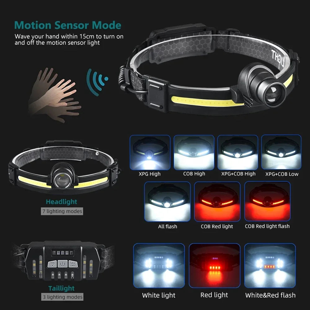 ESMARTER COB LED Headlamp – Zoomable Waterproof Outdoor Light LED Headlamp Zpaxo