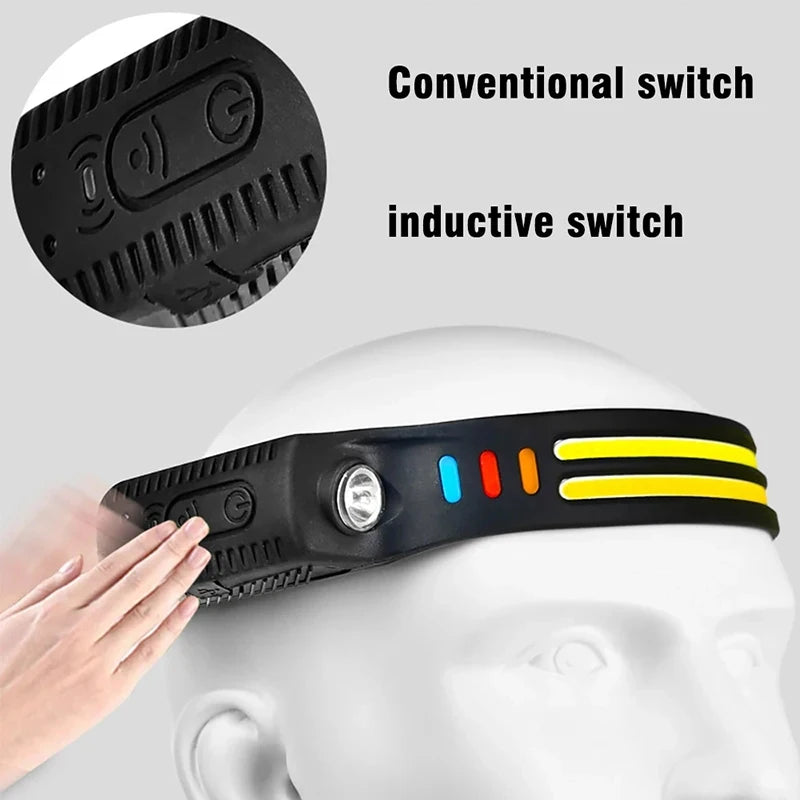 KDULIT COB LED Headlamp USB Rechargeable Waterproof Camping