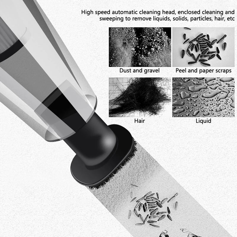 Handheld Cordless Vacuum – Cyclone Suction, Pet Hair, Car & Home