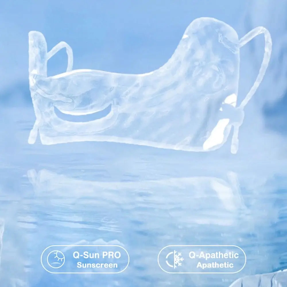 Summer Ice Silk Sun Protection Mask UPF50+ Breathable Women Face Mask Canthus Protection Half Face Face Shield for Golf Sports Zpaxo