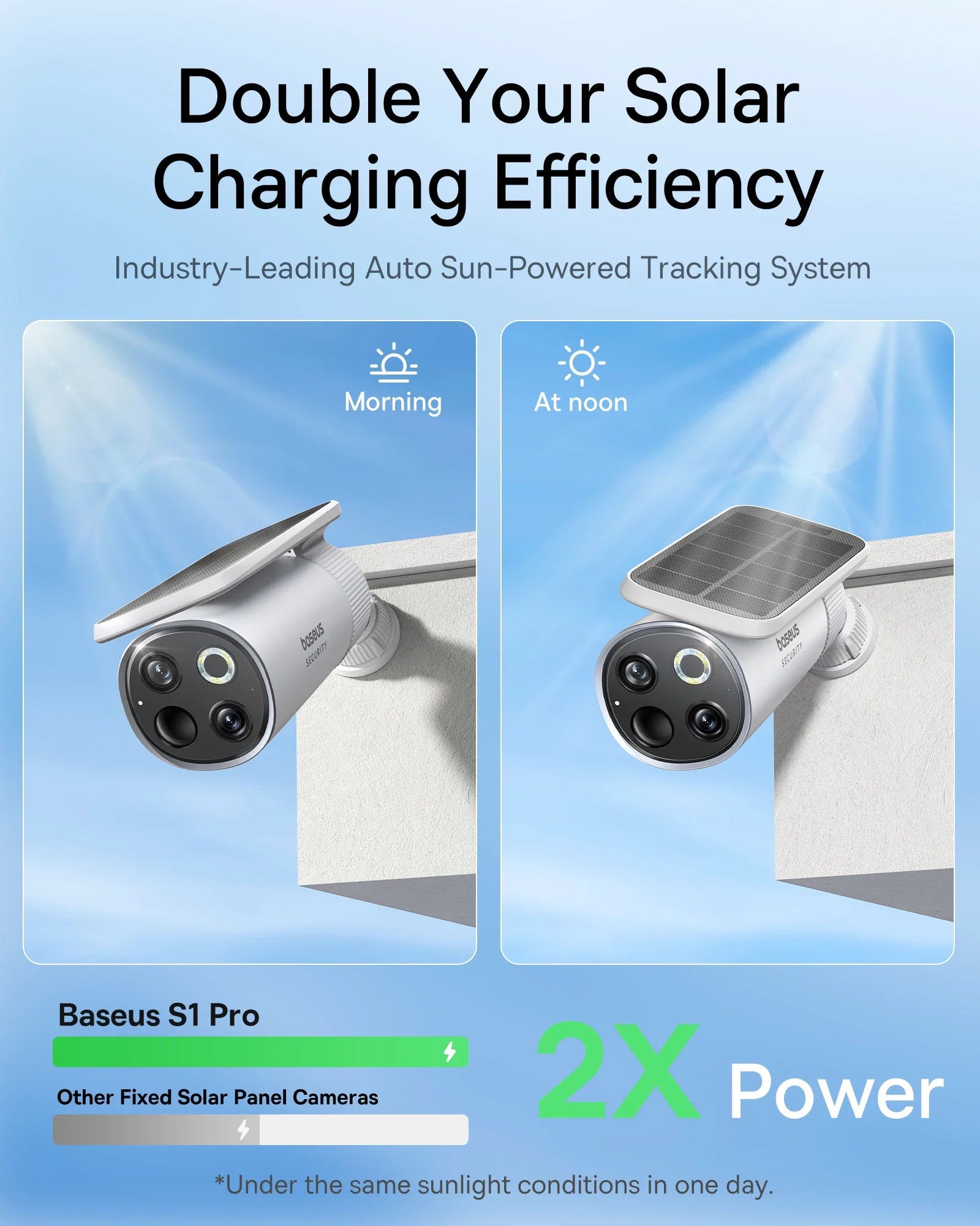 Baseus Security S1 Outdoor Camera 3K Clarity Wireless Solar